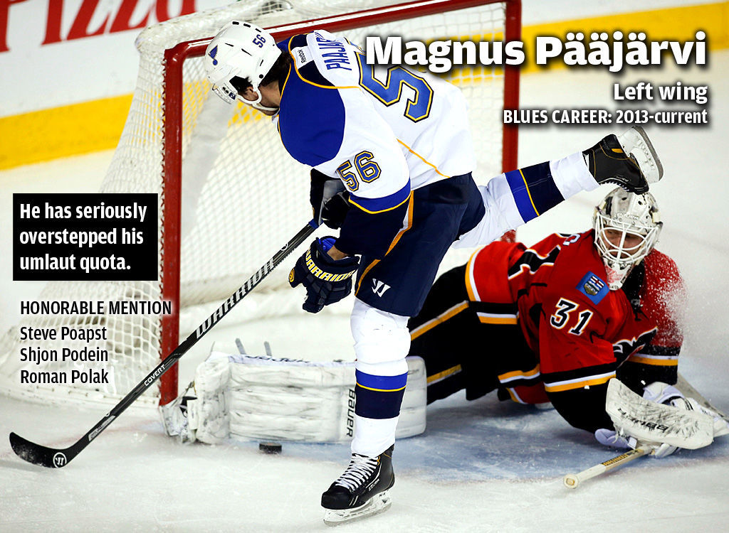 Coolest Blues Names: Magnus Paajarvi